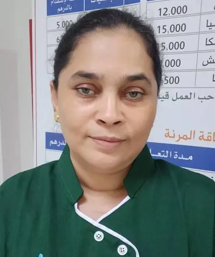 YAPARATHNA MUDIYANSELAGE RAMYA MANIKE